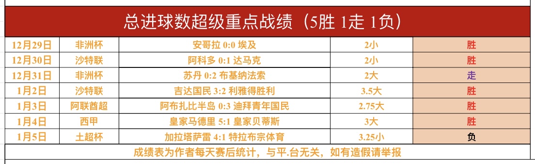 惊心动魄逆,林诗栋面临,困境,bet365官方网站,bet365公司,bet365,bet365赛事集团,bet365体育团队,bet365直播中心