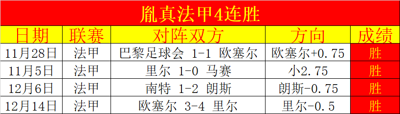 曼联之恩,小麦无怨言,直面责任,bet365官方网站,bet365公司,bet365,bet365赛事集团,bet365体育团队,bet365直播中心