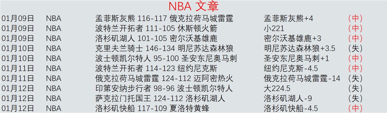 豪门对决,切尔西迎战,阿森纳,bet365官方网站,bet365公司,bet365,bet365赛事集团,bet365体育团队,bet365直播中心