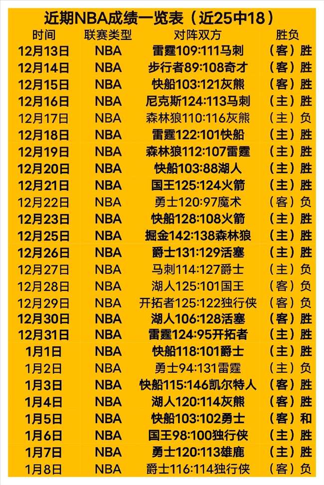 激情对决,法国杯巅峰,对决,bet365官方网站,bet365公司,bet365,bet365赛事集团,bet365体育团队,bet365直播中心