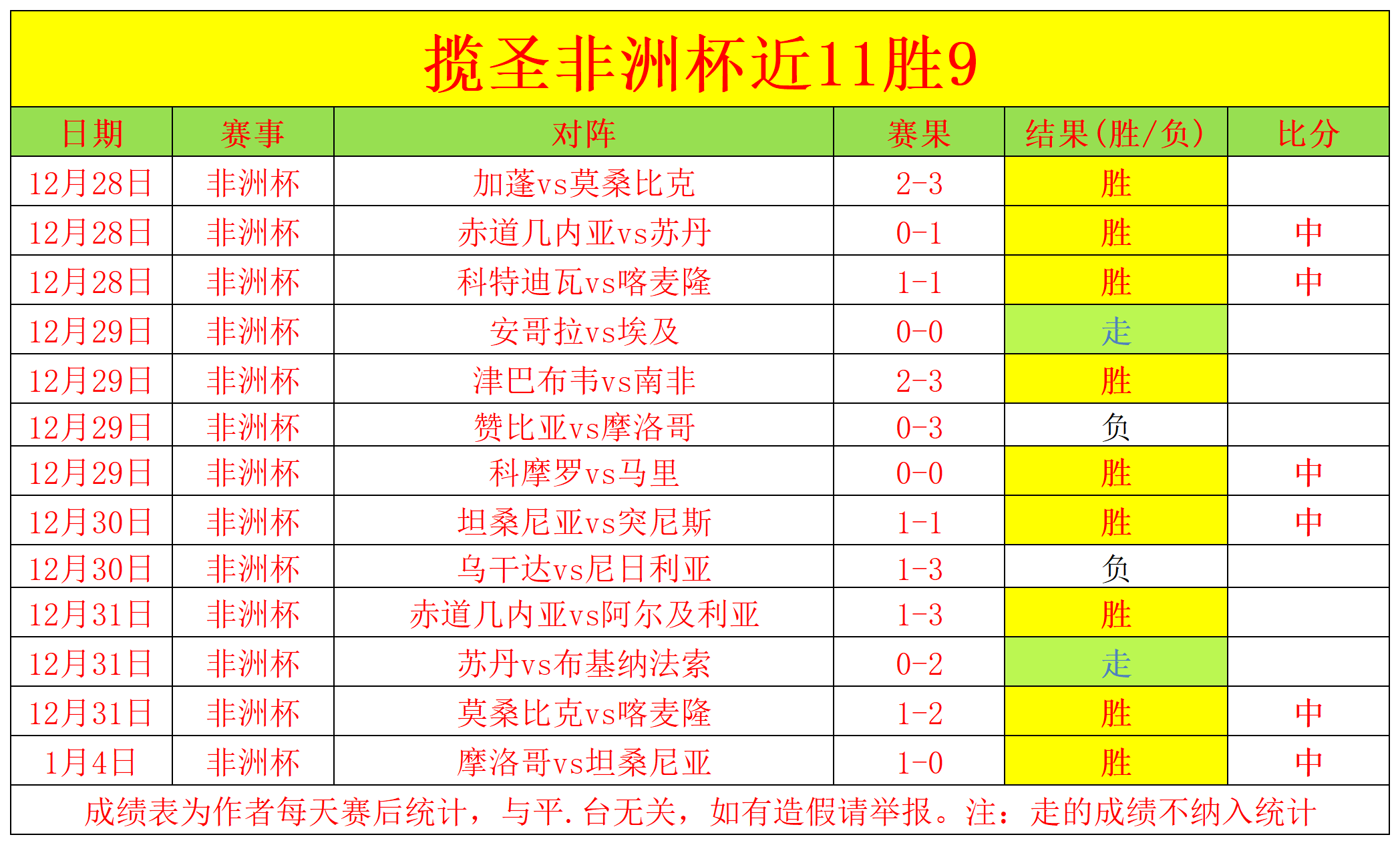 激情对决,法国杯巅峰,对决,bet365官方网站,bet365公司,bet365,bet365赛事集团,bet365体育团队,bet365直播中心