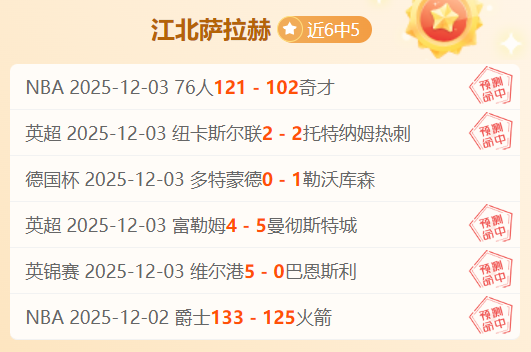 国际足联男,足国家队积,分排行榜,bet365官方网站,bet365公司,bet365,bet365赛事集团,bet365体育团队,bet365直播中心