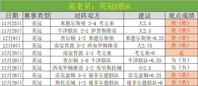 孫銘徽全能,表現助廈門,隊連勝,bet365官方网站,bet365公司,bet365,bet365赛事集团,bet365体育团队,bet365直播中心
