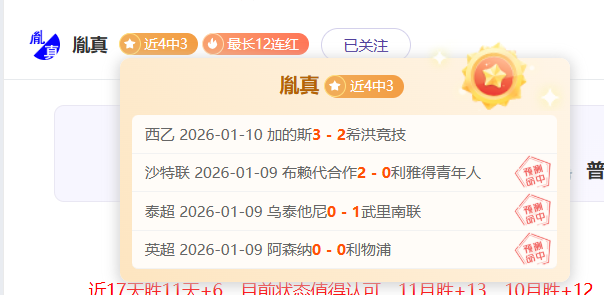 那不勒斯赛,季进球王卢,卡库,bet365官方网站,bet365公司,bet365,bet365赛事集团,bet365体育团队,bet365直播中心