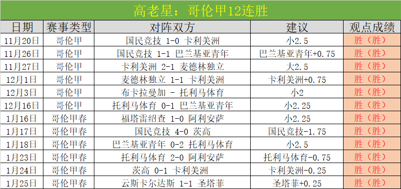 后斯诺克新,星肖单杆,分逆袭,bet365官方网站,bet365公司,bet365,bet365赛事集团,bet365体育团队,bet365直播中心