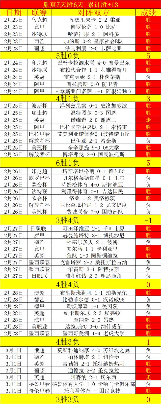 蓝月之光,福星降临,福登讲述足,bet365官方网站,bet365公司,bet365,bet365赛事集团,bet365体育团队,bet365直播中心