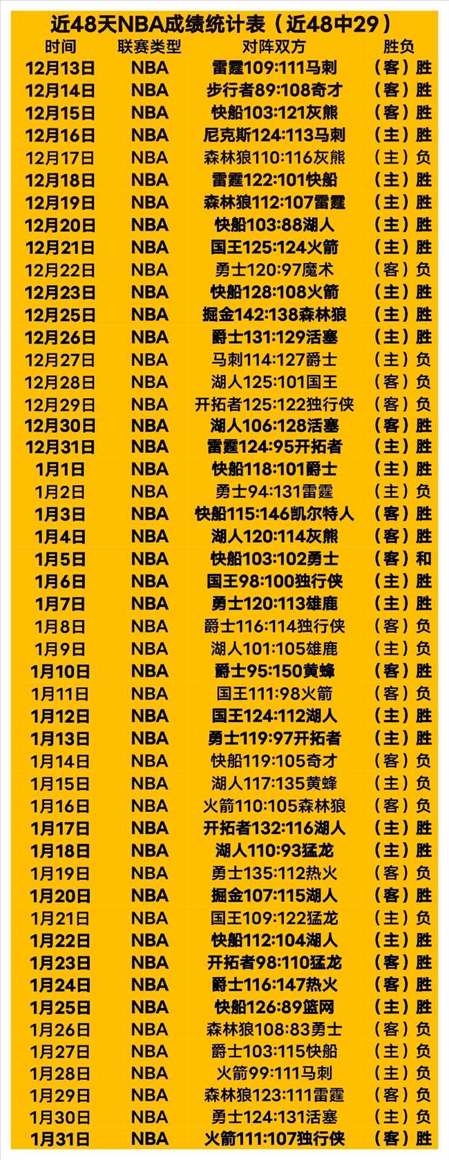 卡塔尔世界,中国球迷可,免熬夜之苦,bet365官方网站,bet365公司,bet365,bet365赛事集团,bet365体育团队,bet365直播中心