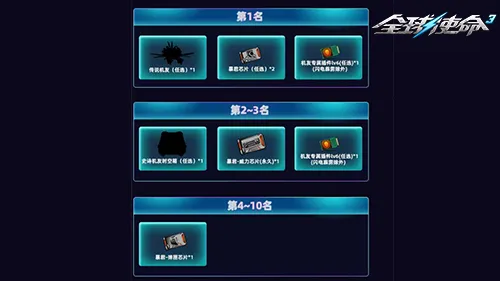 萊利盛讚雷,阿倫關鍵三,勤學成果,bet365官方网站,bet365公司,bet365,bet365赛事集团,bet365体育团队,bet365直播中心