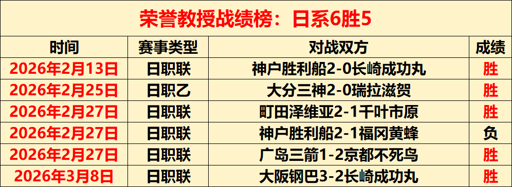 独占策略回,归可能性分,Bet365下载,bet365官方网站,bet365公司,bet365,bet365赛事集团,bet365体育团队,bet365直播中心