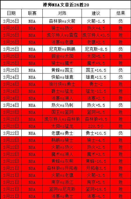 欧联博德主,场激战拉齐,门票售罄,bet365官方网站,bet365公司,bet365,bet365赛事集团,bet365体育团队,bet365直播中心