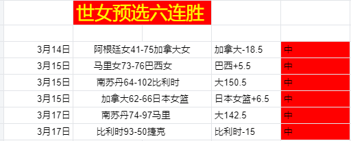 诺丁汉森林,逆境求生,能否掀起悬,bet365官方网站,bet365公司,bet365,bet365赛事集团,bet365体育团队,bet365直播中心