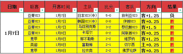 篮球公园,杨鸣教练演,绎城市球队,bet365官方网站,bet365公司,bet365,bet365赛事集团,bet365体育团队,bet365直播中心