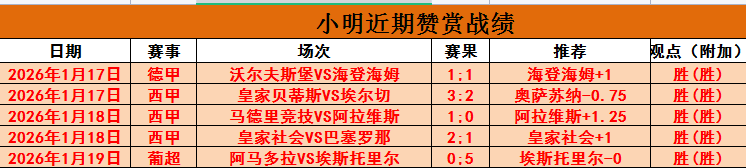 那不勒斯引,库菲加强阵,前队长马佐,bet365官方网站,bet365公司,bet365,bet365赛事集团,bet365体育团队,bet365直播中心