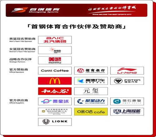 上海海港官,方宣布迎来,六位新球员,bet365官方网站,bet365公司,bet365,bet365赛事集团,bet365体育团队,bet365直播中心