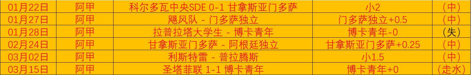 體育晨報,報導,巴薩鎖定尼,bet365官方网站,bet365公司,bet365,bet365赛事集团,bet365体育团队,bet365直播中心