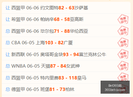 新西兰联赛,豪取三连胜,今日焦点,Bet365下载官网,Bet365,App下载,Bet365直播,Bet365赛事中心,Bet365网页版,Bet365注册,Bet365娱乐体验,Bet365入口