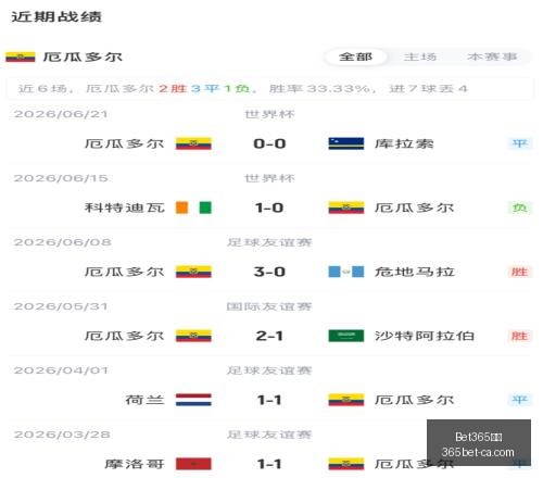 塞内加尔伊,拉克对决攻,世界杯不容,Bet365下载官网,Bet365,App下载,Bet365直播,Bet365赛事中心,Bet365网页版,Bet365注册,Bet365娱乐体验,Bet365入口