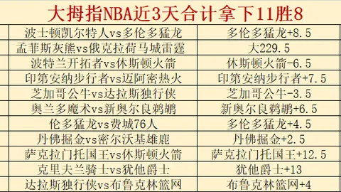 利桑德罗十字韧带损伤，赛季征程终止