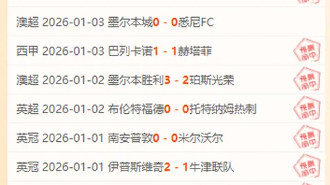 张本智和在WTT重庆冠军赛中顺利晋级八强