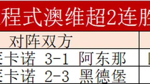 布赖代先锋主场激战正酣，力图以8胜5佳绩扭转颓势，再现辉煌！